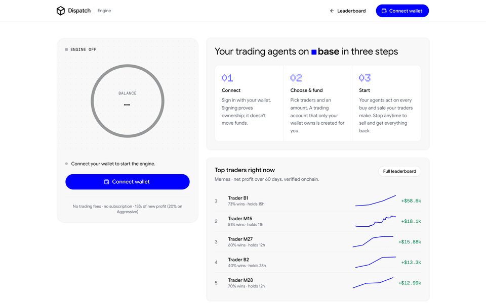 The engine: balance ring, three steps, top traders